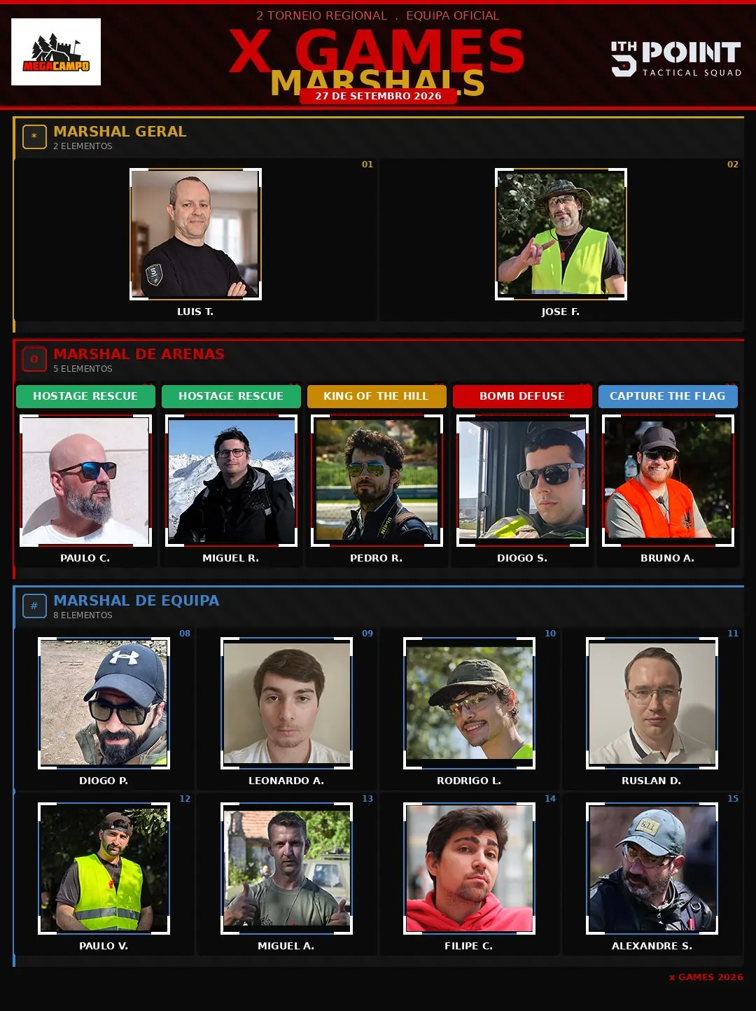 Cartaz de identificação da equipa de marshals